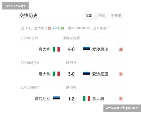 雷特吉蓄势待发意大利主场迎战爱沙尼亚誓夺射手榜首位